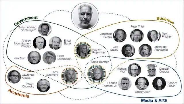 在美国，有比NBA“名人堂”名人更多、分量更重的“名人堂”吗？
