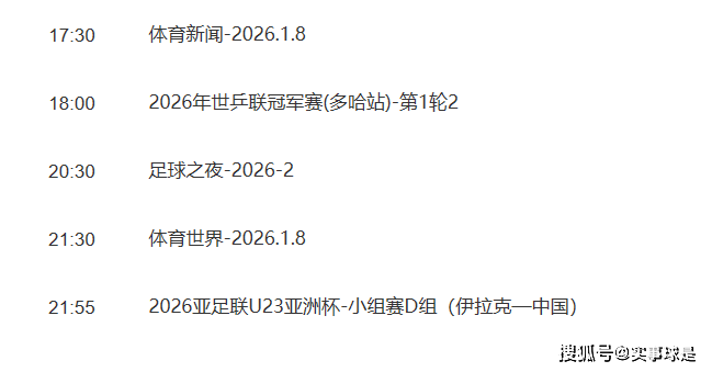 U23亚洲杯：最新调整！CCTV5直播中国队迎战伊拉克，CCTV5+直播澳大利亚对阵泰国